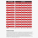 INDICES