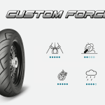CUSTOMFORCE