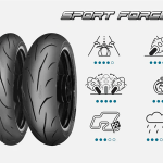 SPORTFORCE+