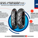 terra force-r