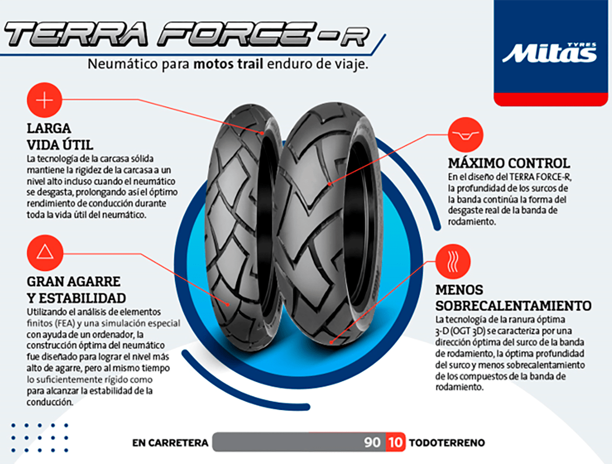 terra force-r terra force-r